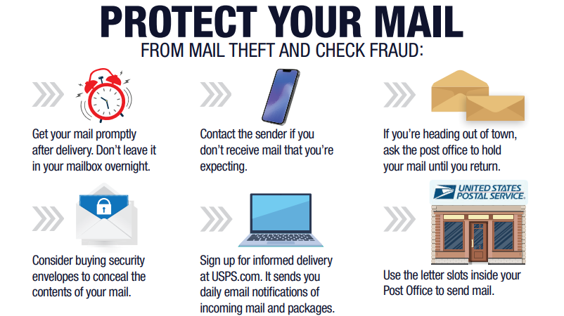 Protect Your Mail from Mail Theft and Check Fraud
