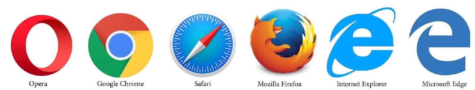 Examples of Browser graphics
