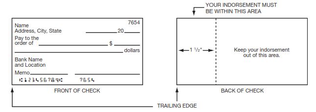 Front and back of check